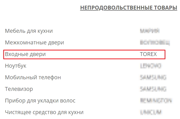 лауреат на премию марка №1 лауреат на премию марка №1